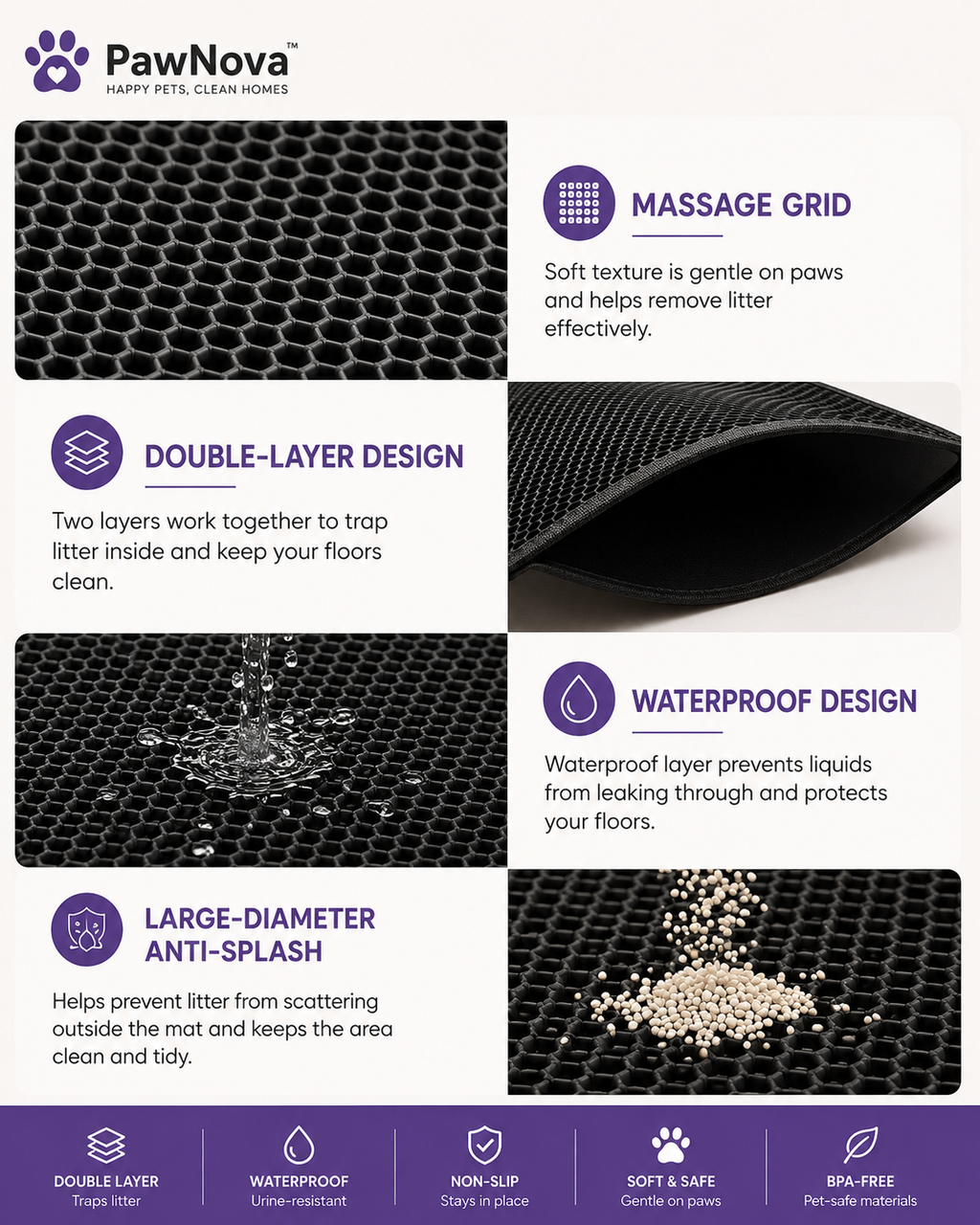 PawNova™ Double Layer Cat Litter Mat