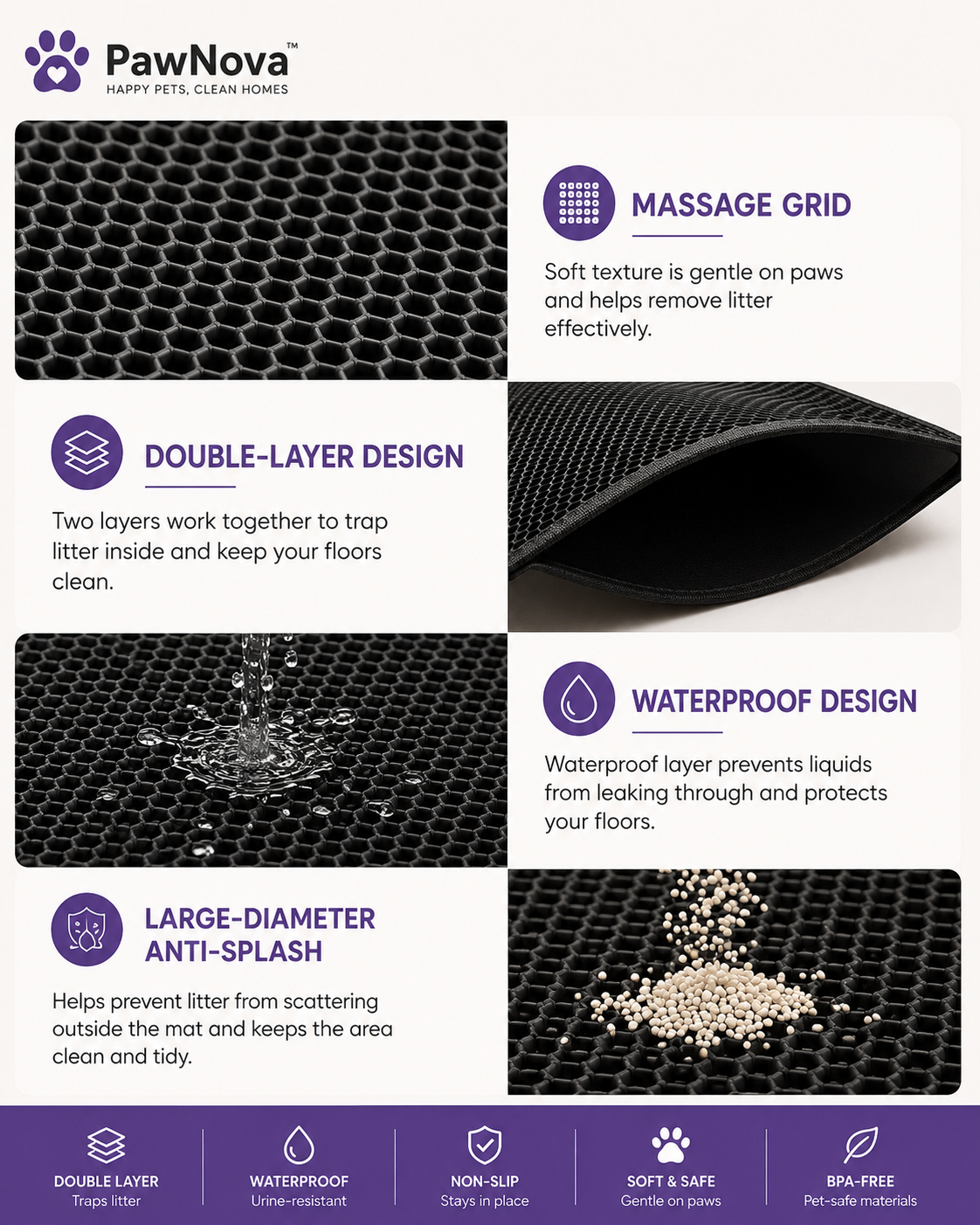 PawNova™ Double Layer Cat Litter Mat