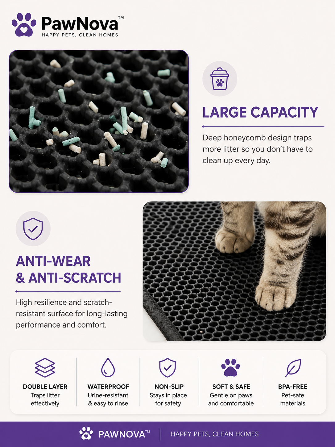PawNova™ Double Layer Cat Litter Mat