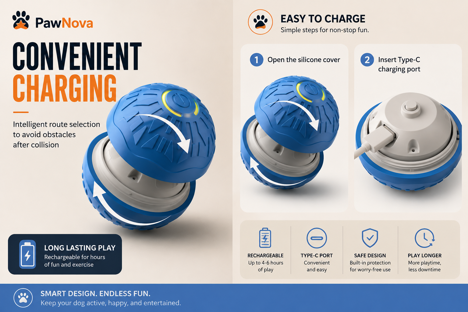 PawNova™ Interactive Smart Dog Ball